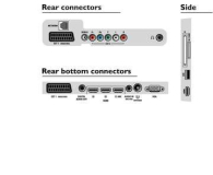 Philips 42PFL7665H - 1413039 - zdjęcie 2